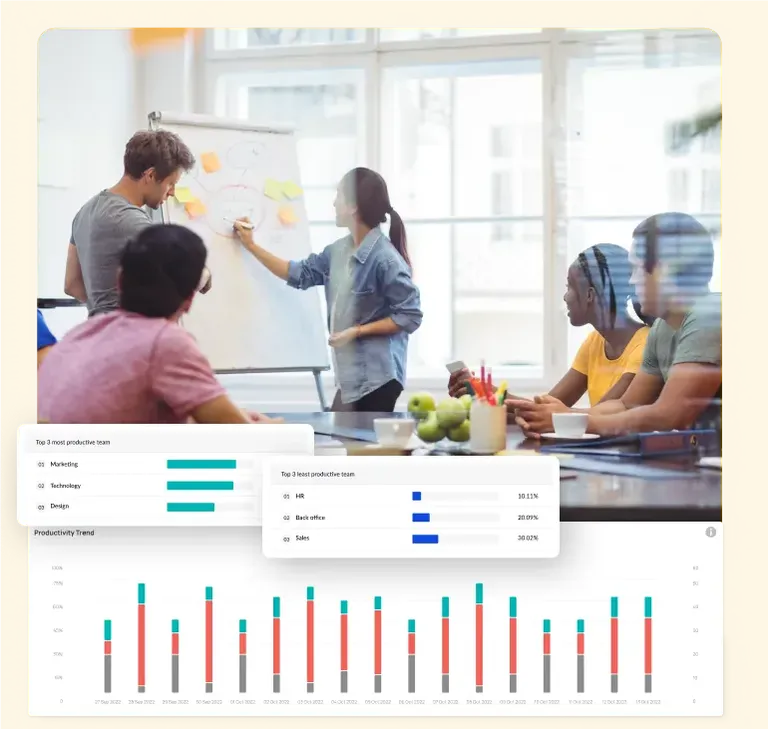 Better Employee Engagement